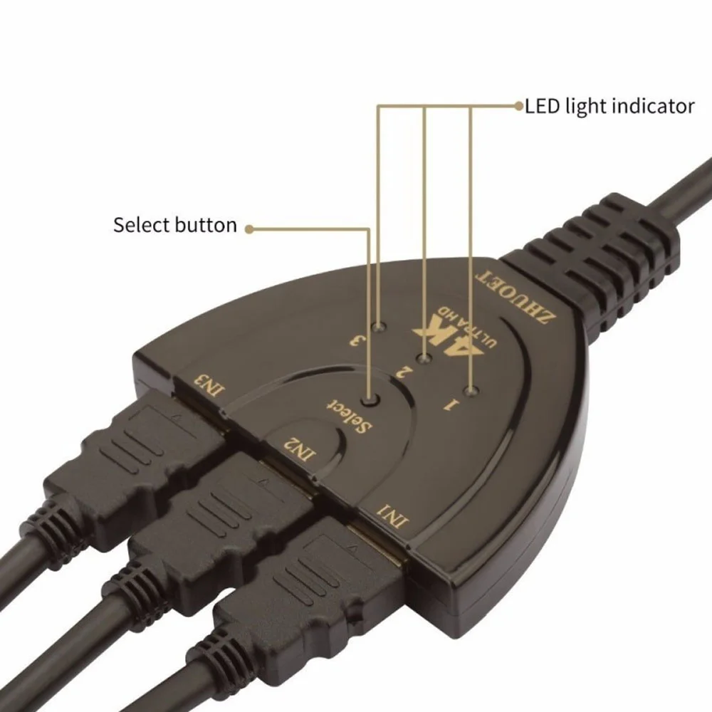 Imagem 3 de 5 do produto Cabo Hub Switch HDMI, 3 Portas Em 1 - 4k - Ponto Do Nerd