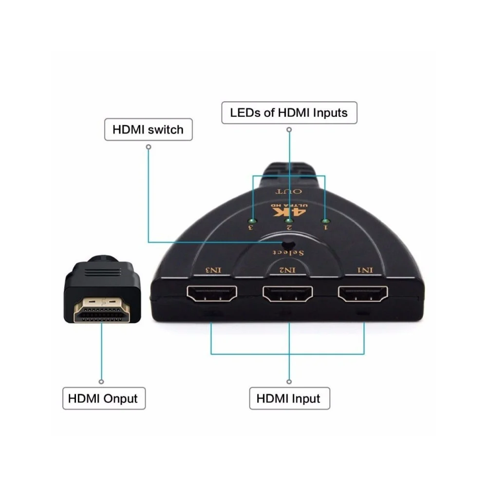 Imagem 4 de 5 do produto Cabo Hub Switch HDMI, 3 Portas Em 1 - 4k - Ponto Do Nerd