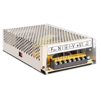 Fonte Efm 1220
