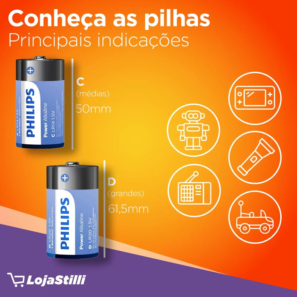 Bateria Philips Alcalina Lr20 - D Lr20p2b/59