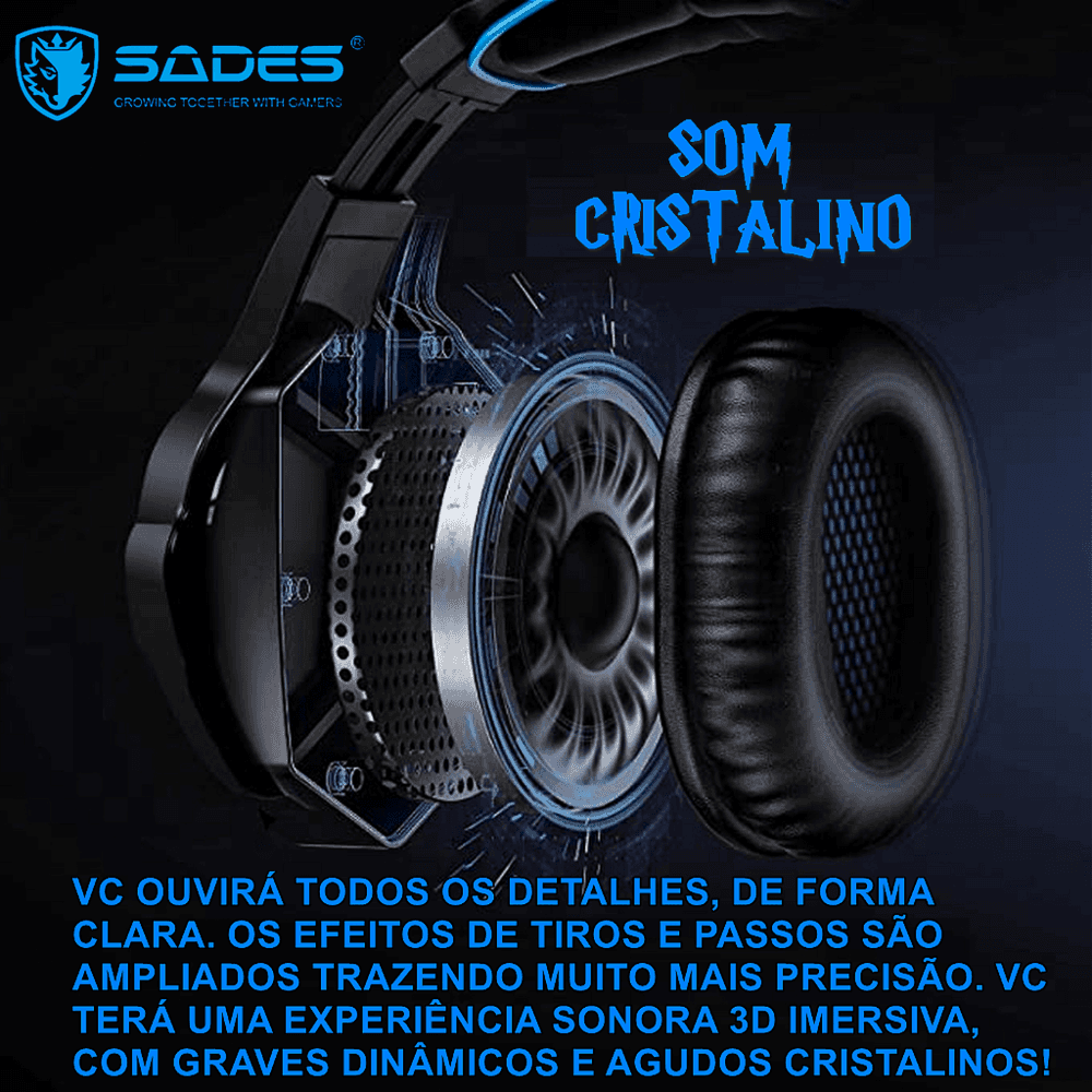 Imagem 4 de 5 do produto Headset Gamer Sades Ppower, Multifuncional, Celular, Pc, Xbox, Ps4, Ps5