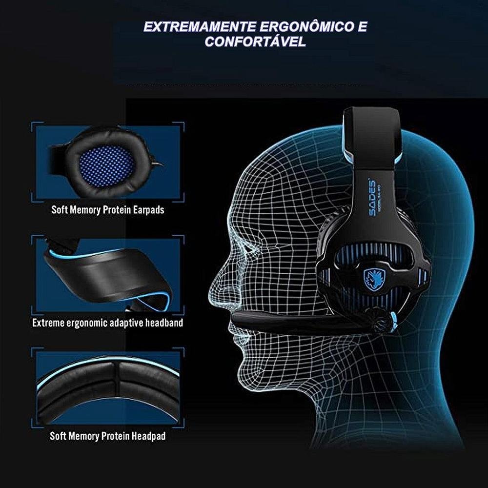 Imagem 5 de 5 do produto Headset Gamer Sades Ppower, Multifuncional, Celular, Pc, Xbox, Ps4, Ps5
