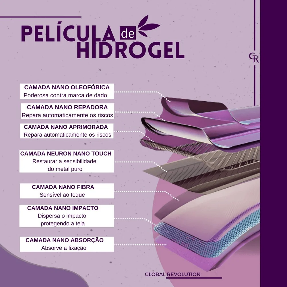 Película Hidrogel Hd Anti Impacto Para Xiaomi Poco F4 Película Hidrogel Hd Anti Impacto Para Xiaomi Poco F4