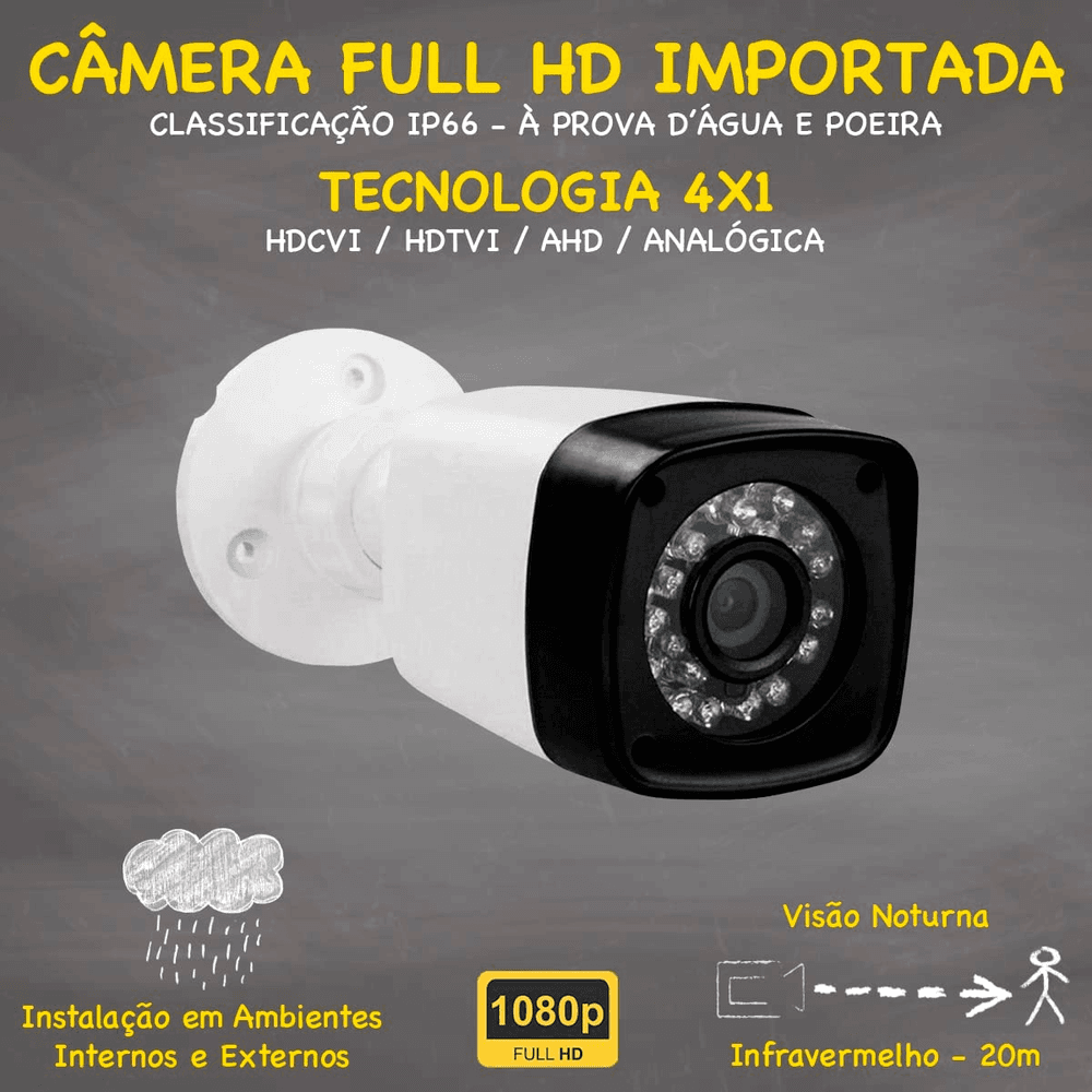 Imagem 2 de 5 do produto Kit 6 Cameras Segurança Full Hd 1080p Dvr Intelbras 8ch 1008c Com Hd 1tb