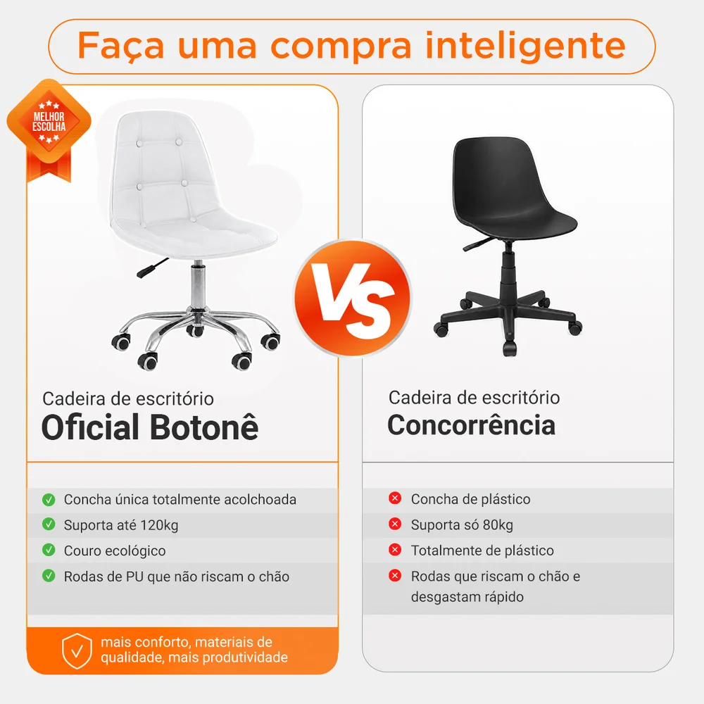 Imagem 3 de 5 do produto Kit 04 Cadeiras Office Eiffel Botonê, Ajustável, Base Giratória - Branco