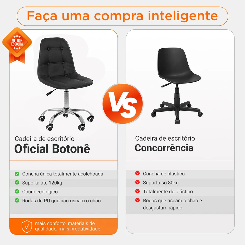 Imagem 3 de 5 do produto Kit 04 Cadeiras Office Eiffel Botonê, Ajustável, Base Giratória - Preto