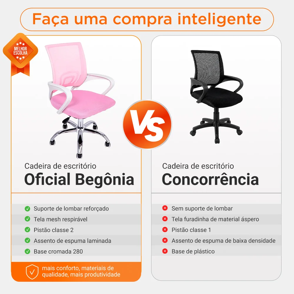 Cadeira De Escritório Oficial Webshop Begonia, Suporta 120Kg, Tela Mesh Ergonômica, Rosa Cadeira De Escritório Oficial Webshop Begonia, Suporta 120Kg, Tela Mesh Ergonômica, Rosa