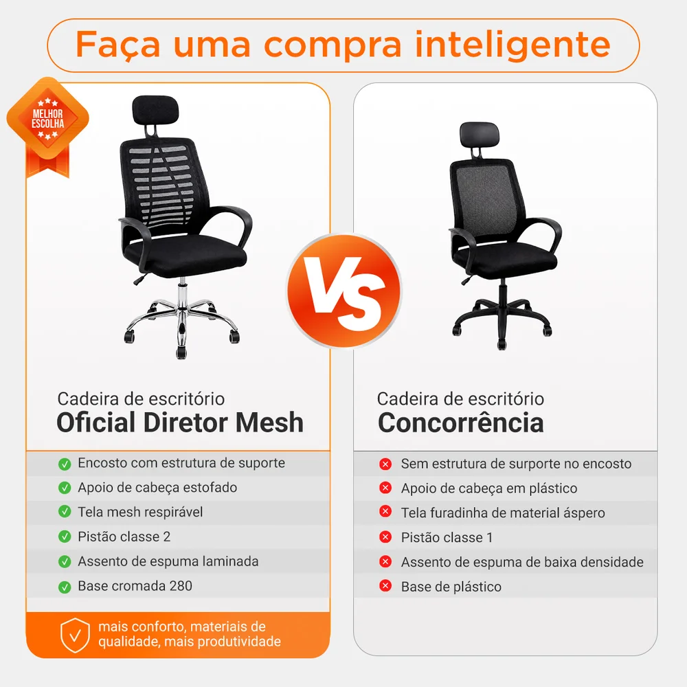 Imagem 2 de 5 do produto Kit 6 Cadeiras Escritório Oficial Webshop Diretor, Suporta 120 kg, Tela Mesh, Encosto De Cabeça
