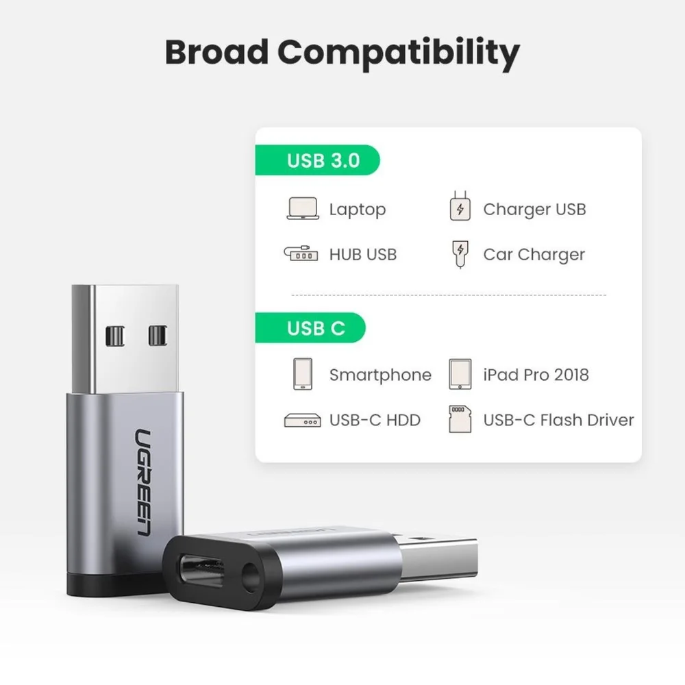 Imagem 3 de 5 do produto Adaptador Conversor USB C Para USB A 3.0, Note Cell - Ugreen