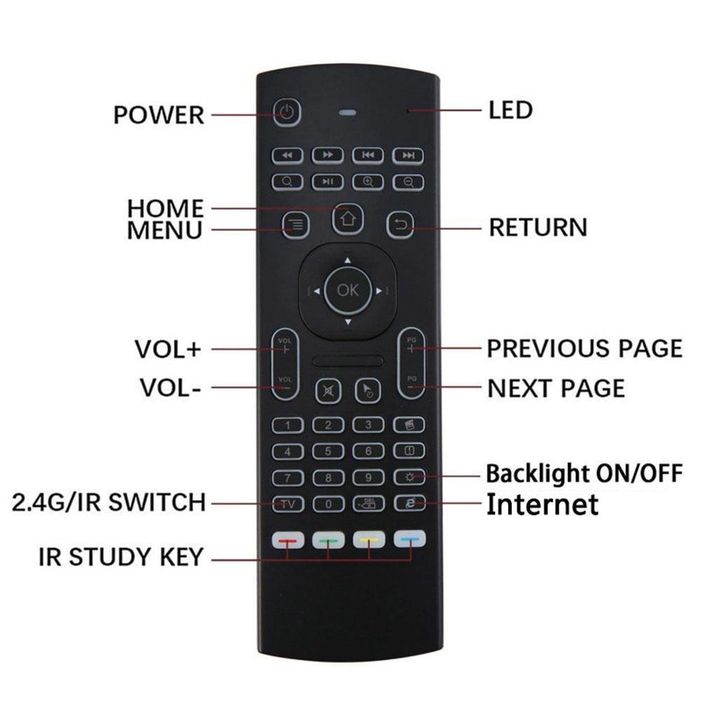 Imagem 2 de 4 do produto Controle Remoto Universal C/ Teclado Led Air Mouse E Ir