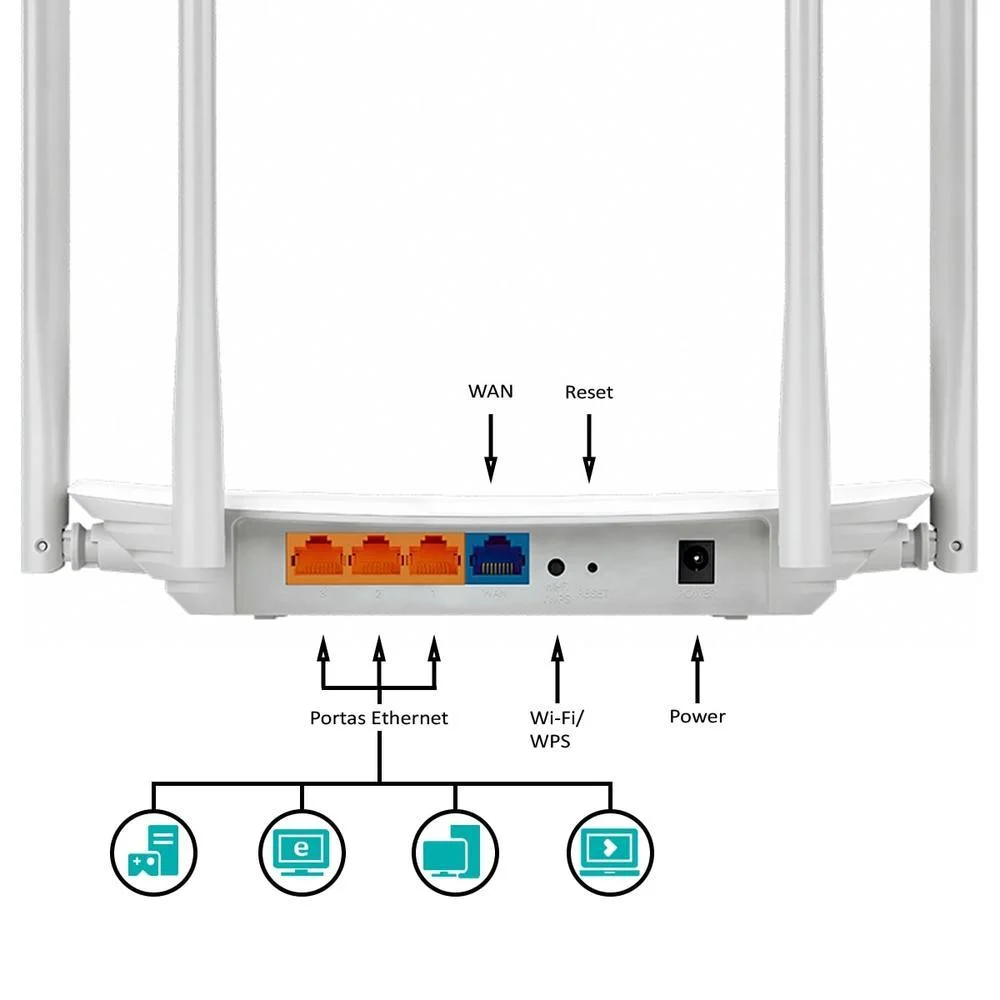 Imagem 2 de 5 do produto Roteador Tp-Link Archer Ec220-G5, Ac1200 Wireless, Gigabit Dual Band, 4 Antenas Fixas