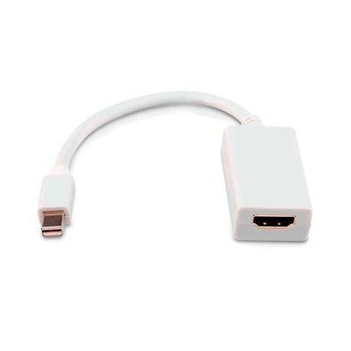Cabo Md9 NMini Displayport (M) X HDMI (F), 15CM, Branco