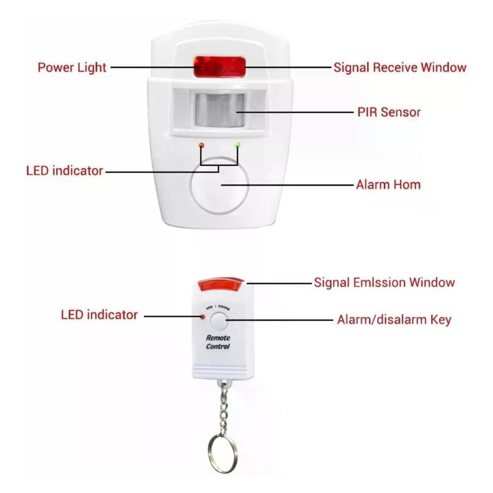 Imagem 3 de 4 do produto Kit Alarme Sem Fio Residencial Apt Comercial Com 2 Controle Remoto