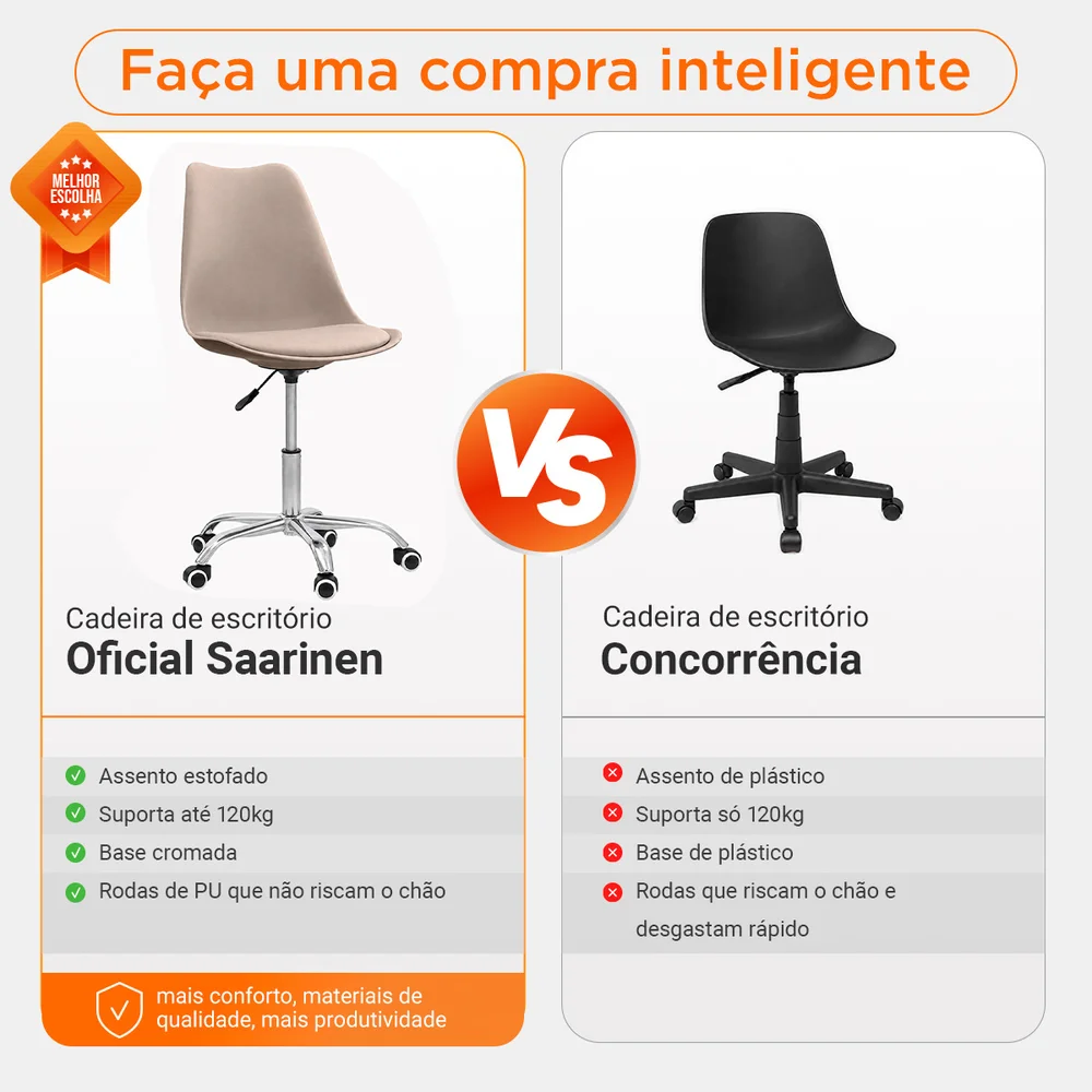 Imagem 2 de 5 do produto Cadeira Office Saarinen Giratória Base Cromada com Rodízio e Ajuste de Altura - Escritório e Home Office Bege