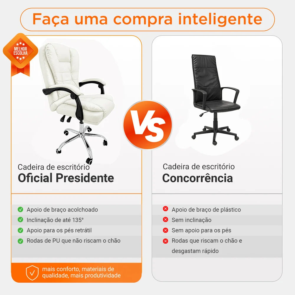 Imagem 5 de 5 do produto Cadeira de Escritório Oficial Presidente Branca Reclinável Ergonômica com Base Giratória e Rodízios para Home Office