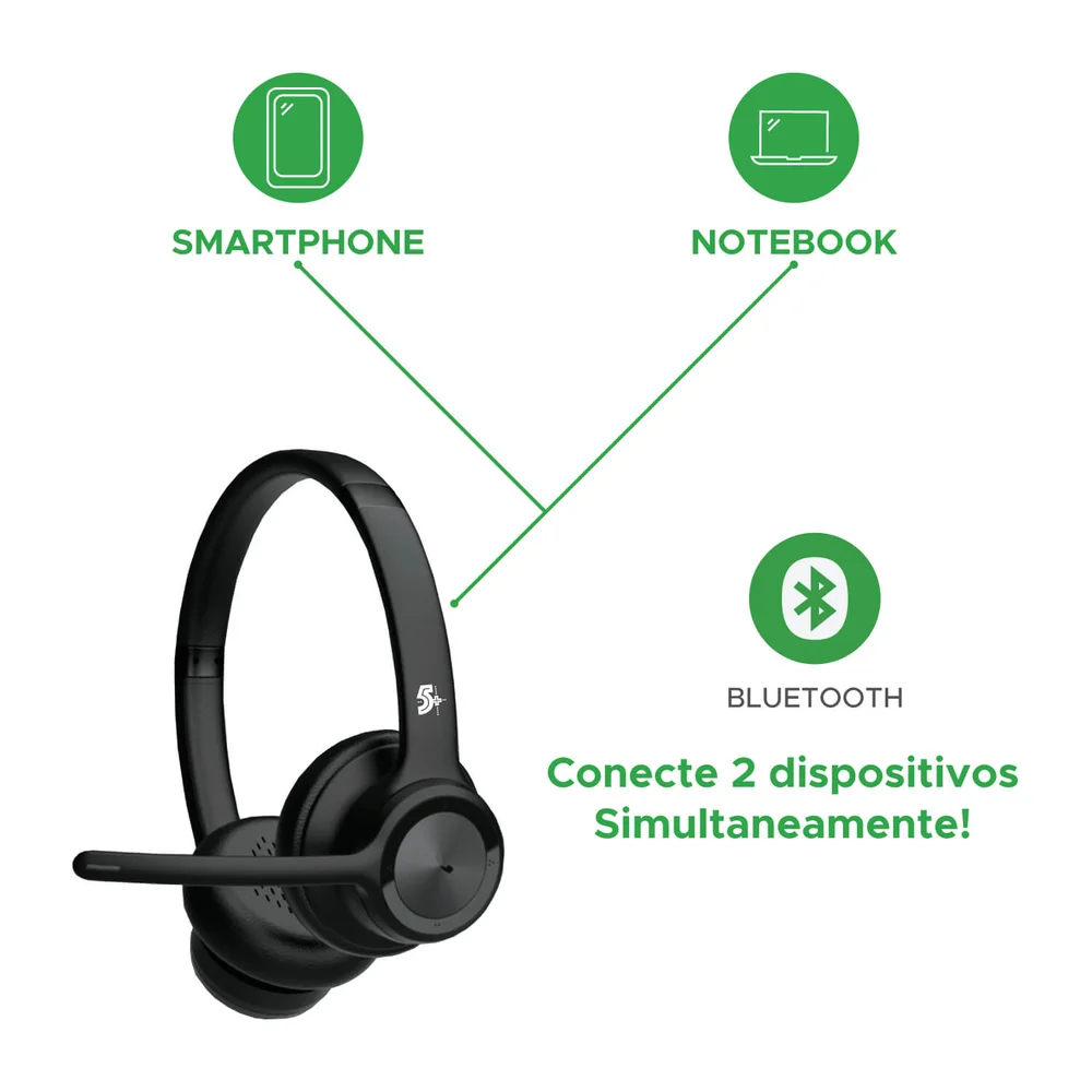 Imagem 2 de 5 do produto Headset Sem Fio Santana, Bluetooth, Office, Hs-203 - 015-0106