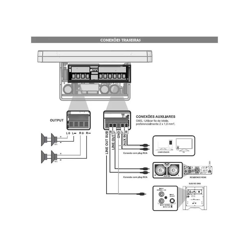 Imagem 2 de 5 do produto Amplificador Frahm Hs Wall G5, Touch De Parede, Branco