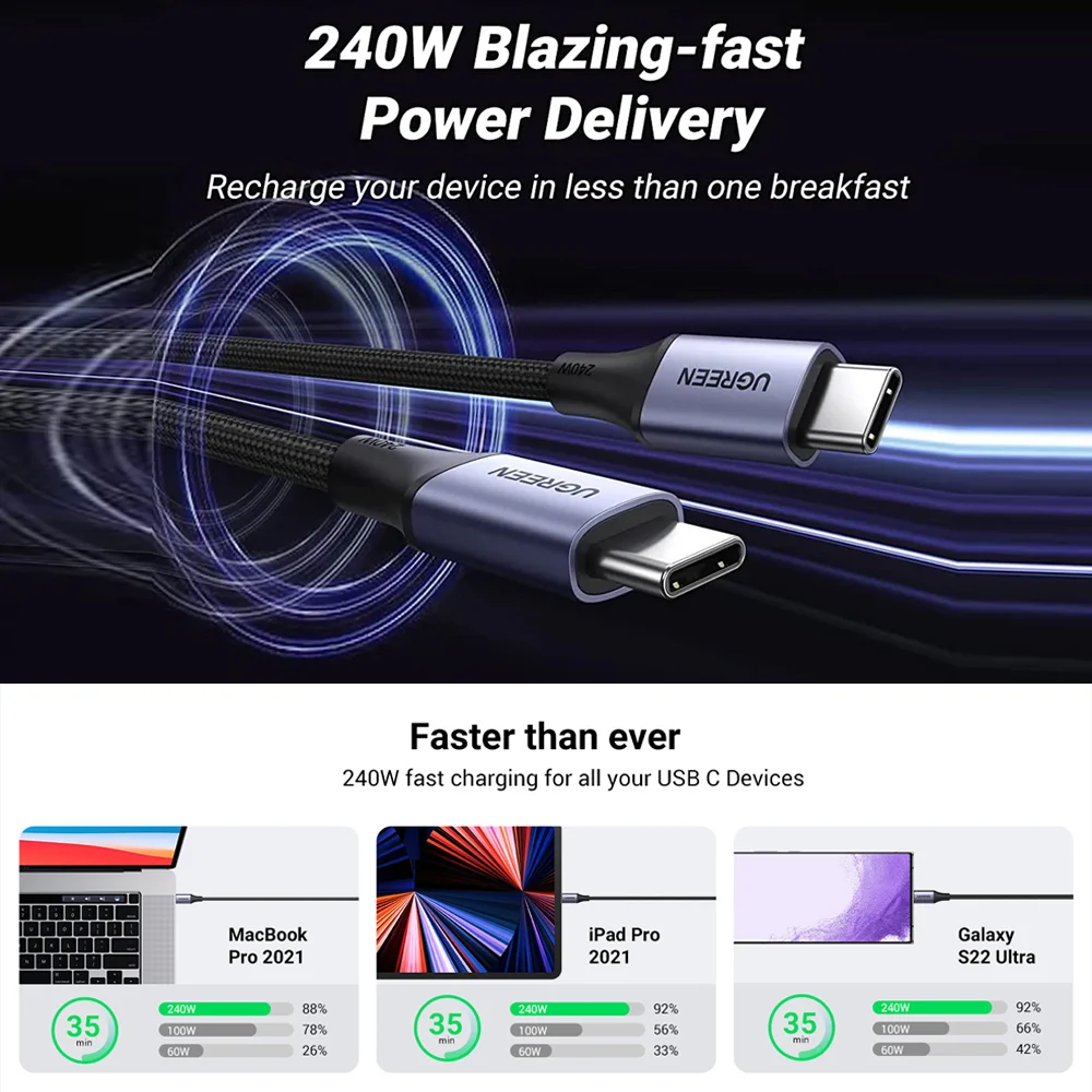 Imagem 4 de 4 do produto Cabo USB-C Ugreen, Sincronização Dados 480mbs, 240w, 2 Metros