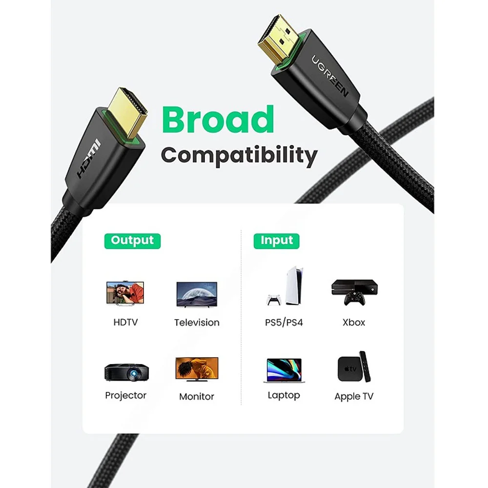 Imagem 2 de 5 do produto Cabo HDMI 2.0,Macho Para Macho 4k/60hz, 1 Metro