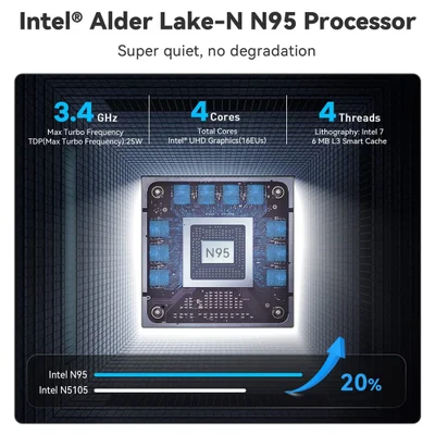 Mini PC Beelink Processador Intel KaBuM