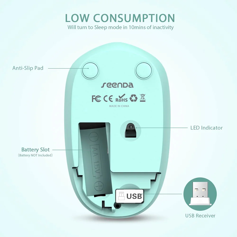 Imagem 2 de 4 do produto Mouse Seenda Wgsb 012, Sem Fio, Wireless 2.4g, Verde Mint