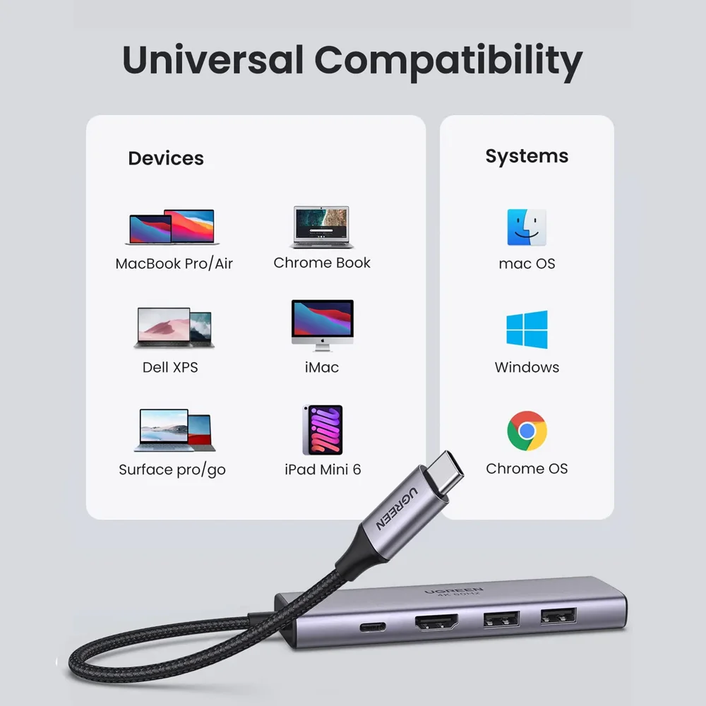 Imagem 4 de 4 do produto Adaptador Hub  Ugreen, USB, C 3.0,6 Em 1, Porta Carregamento, Pd
