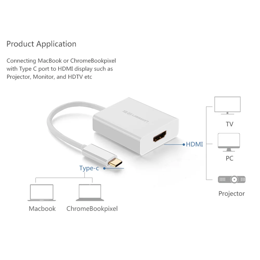 Imagem 2 de 2 do produto Cabo Adaptador Ugreen, USB C, Macho Para HDMI Fêmea, Branco