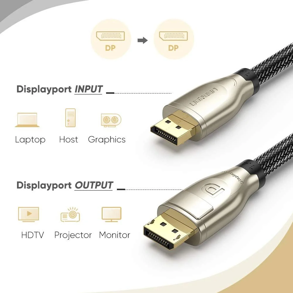Imagem 2 de 4 do produto Cabo Displayport 1.4 Ugreen, 32.4gbps Macho/macho, 1m, Preto