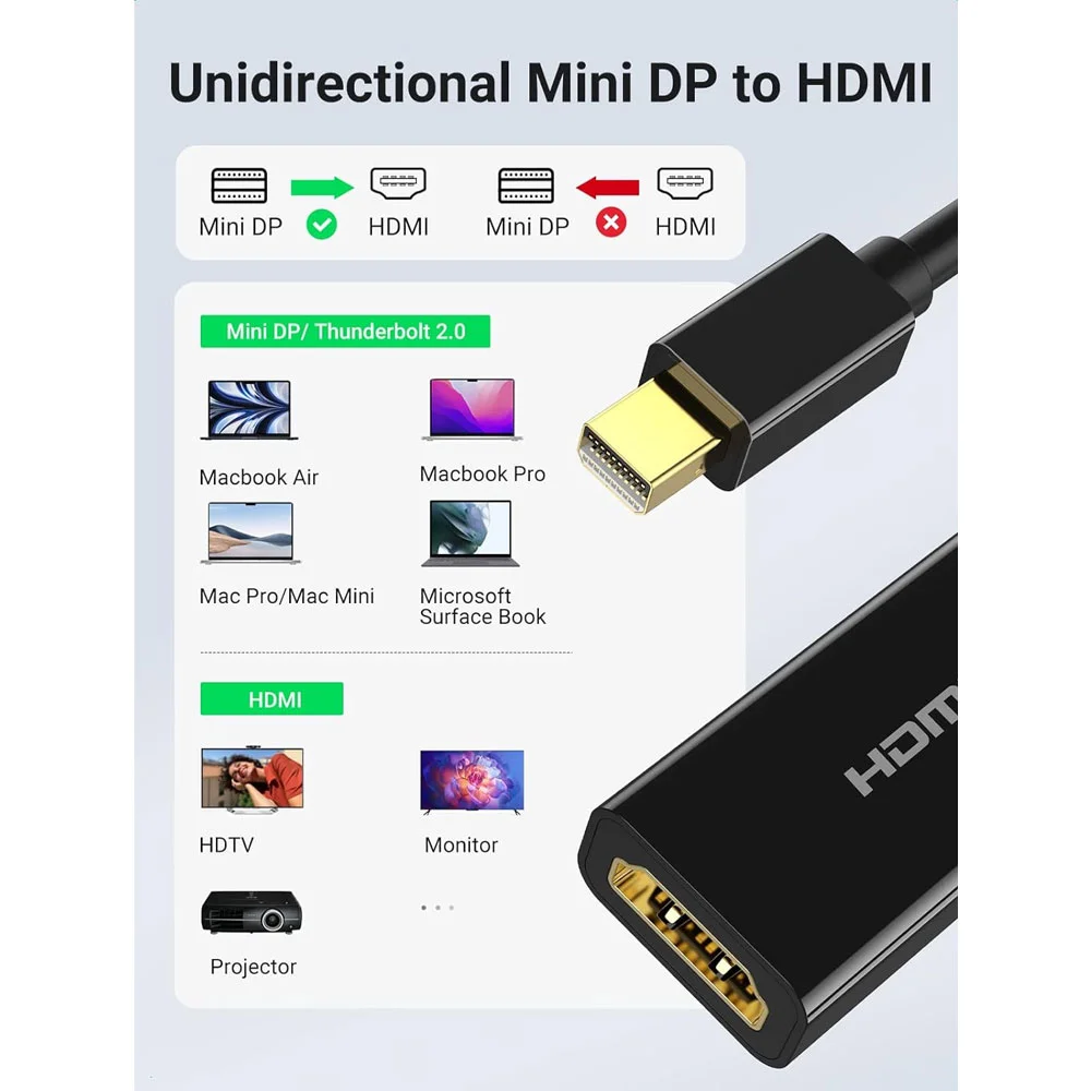 Imagem 3 de 4 do produto Adaptador Ugreen Mini Displayport, Macho P/ HDMI Fêmea, Preto