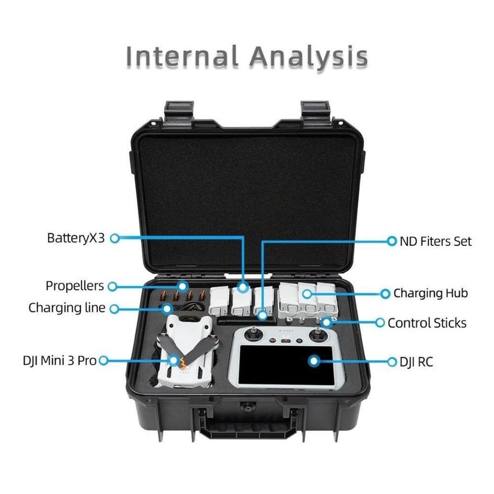 Maleta Case Transporte Dji Mavic Mini 3 Pro Rc Completa - Sunnylife Maleta Case Transporte Dji Mavic Mini 3 Pro Rc Completa - Sunnylife