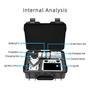 Maleta Case Transporte Dji Mavic Mini 3 Pro Rc Completa - Sunnylife