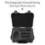 Maleta Case Transporte Dji Mavic Mini 3 Pro Rc Completa - Sunnylife