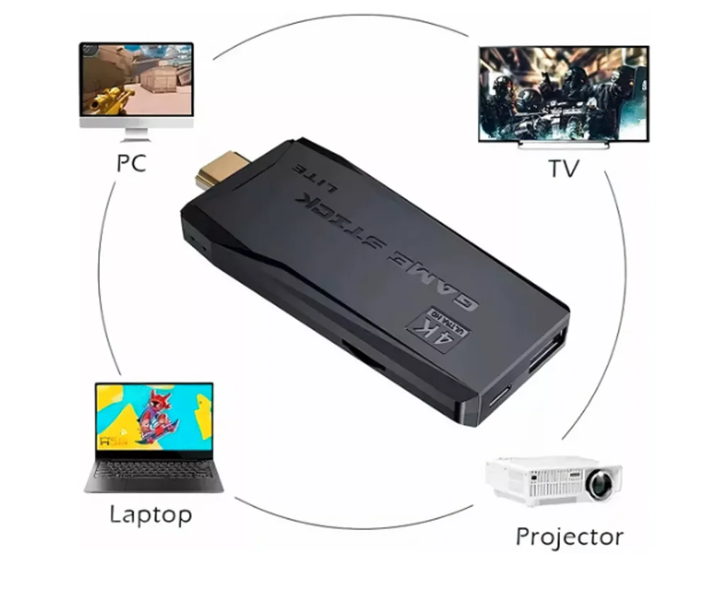 Imagem 2 de 3 do produto Video Game 4K HDMI, Portatil, Retrô Clássico, Sem Fio, Gamepad 10.000 Jogos