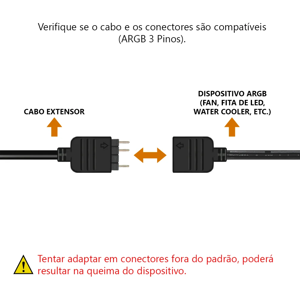 Imagem 3 de 4 do produto Cabo Extensor Alloyseed, ARGB, 3 Pinos 5V,  30cm, Extensão LED