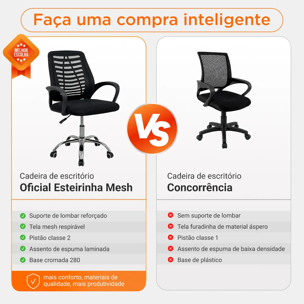 Imagem 2 de 5 do produto Kit 6 Cadeiras De Escritório Esteirinha Mesh Ergonômica, Preto