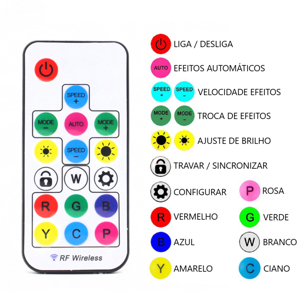 Controladora Alloyseed ARGB, 5v, 3 Pinos, Alimentação Molex, Com Controle Remoto 8