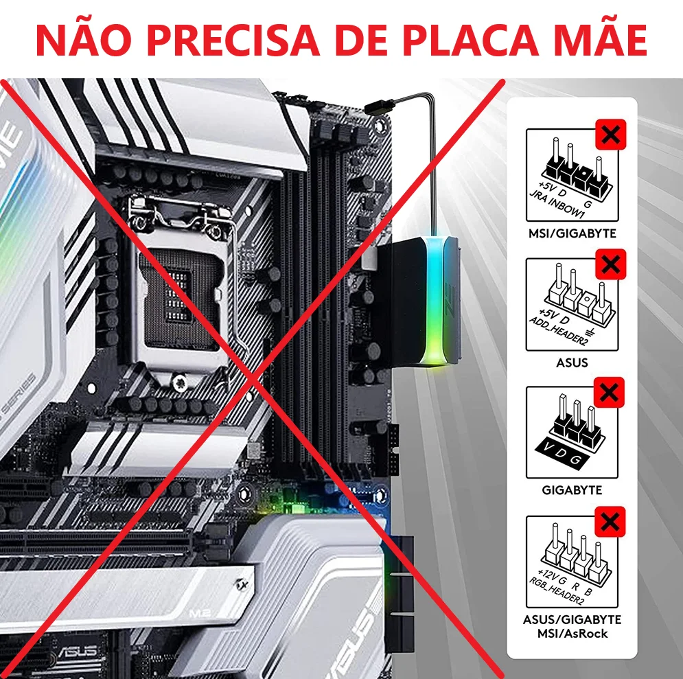 Controladora RGB 12V 4 Pinos, Alimentação Molex, Com Controle Remoto, Alloyseed 6
