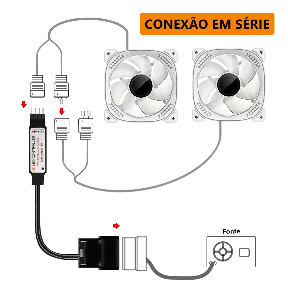Controladora RGB 12V 4 Pinos, Alimentação Molex, Com Controle Remoto, Alloyseed 7