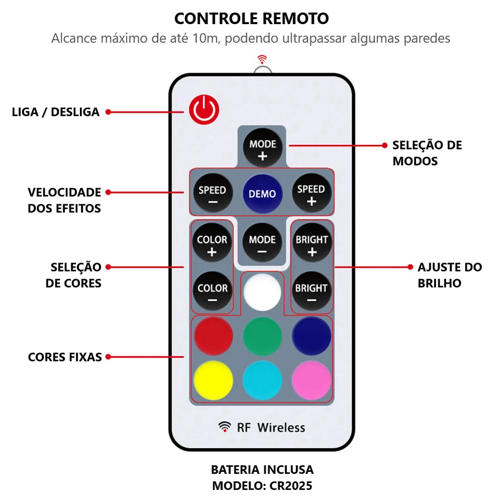 Controladora RGB 12V 4 Pinos, Alimentação Sata, Com Controle Remoto, Alloyseed 5