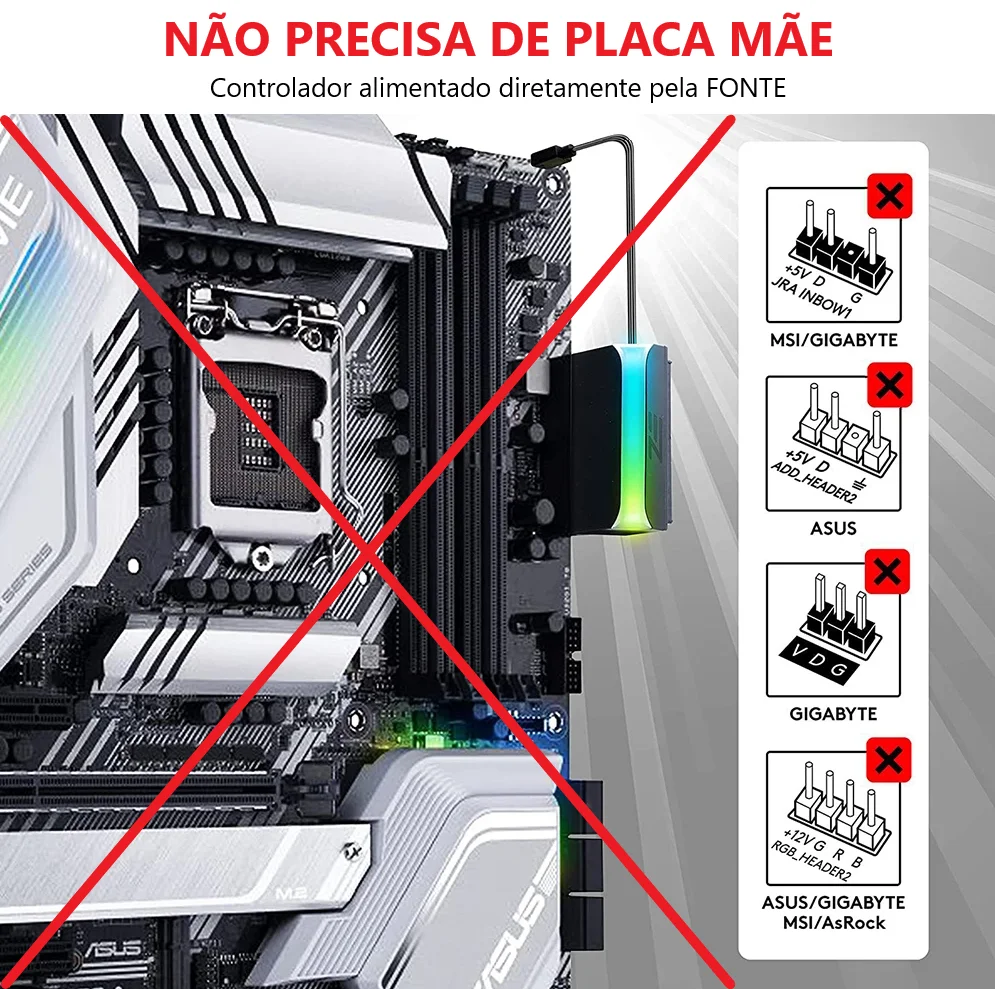 Controladora RGB 12V 4 Pinos, Alimentação Sata, Com Controle Remoto, Alloyseed 8