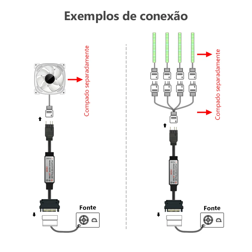 Controladora Alloyseed ARGB, 5v, 3 Pinos, Alimentação Sata, Com Controle Remoto 6