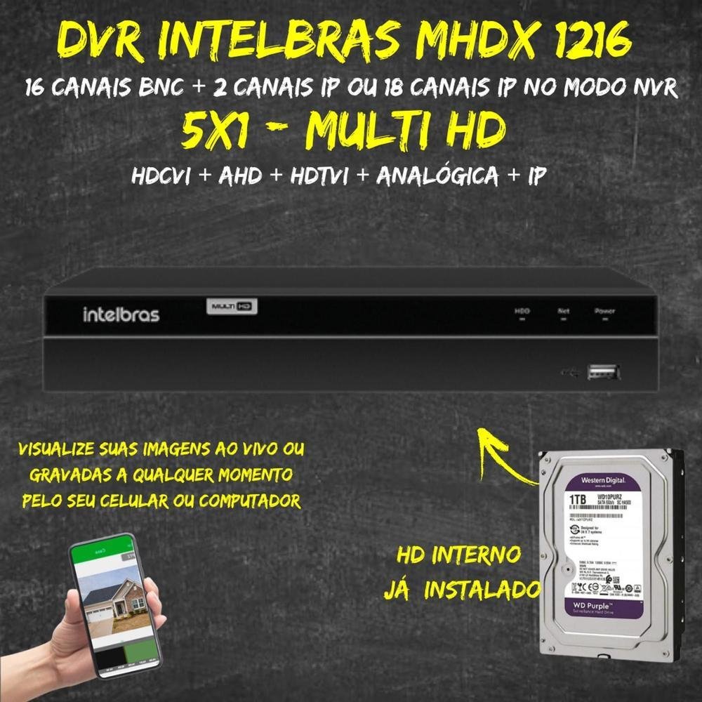 Imagem 2 de 2 do produto Dvr Multi HD Intelbras, 16ch Mhdx 1216-c, C/hd 1tb, Purple