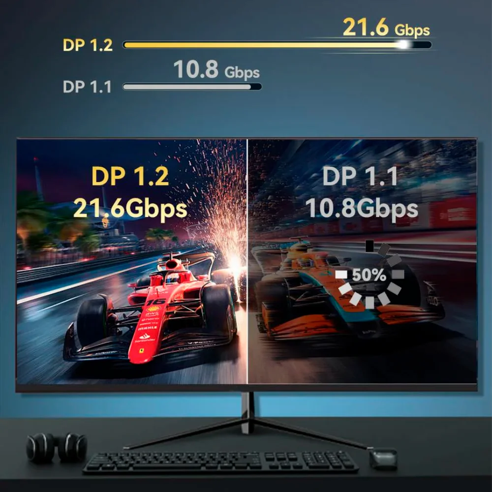 Imagem 2 de 5 do produto Cabo Vention Displayport 1.2, 4K, Blindado, FUL LHD, 240HZ, 3 Metros