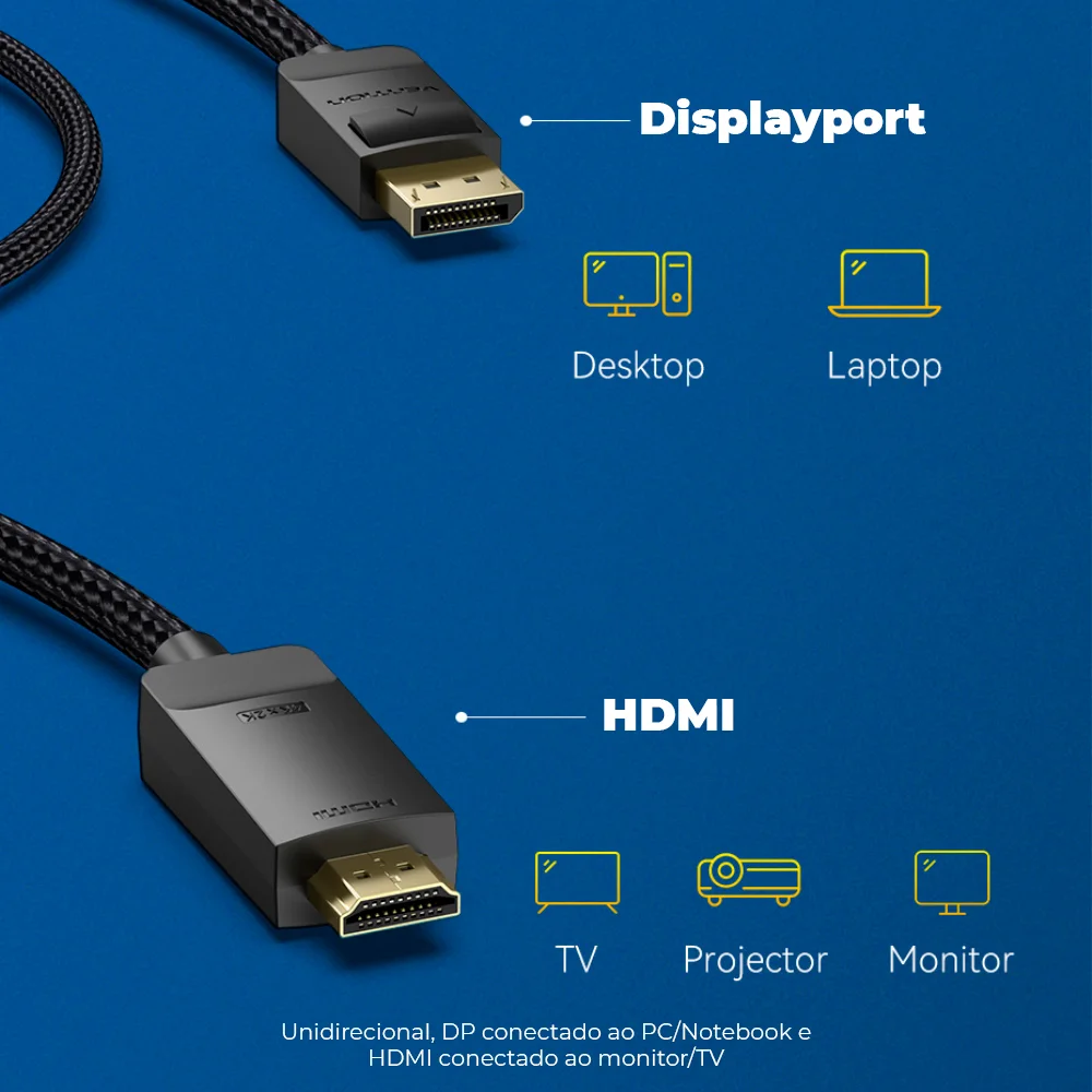 Imagem 3 de 5 do produto Cabo Vention Displayport, HDMI, 4K, 60HZ, 1.5 Metros