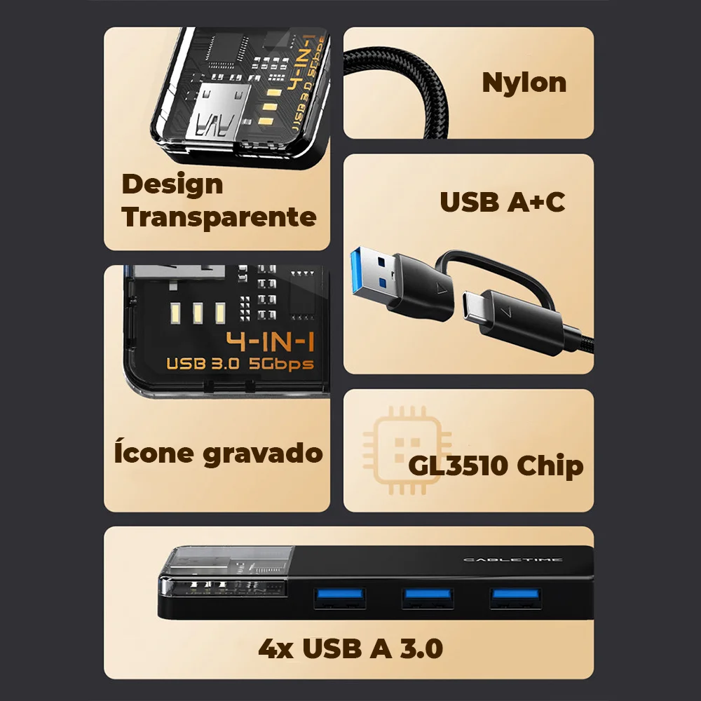 Imagem 3 de 5 do produto Hub Adaptador Cabletime 4 Em 1, USB-C e USB-A 3.0, Dock, Compativel Com Notebook e Pc