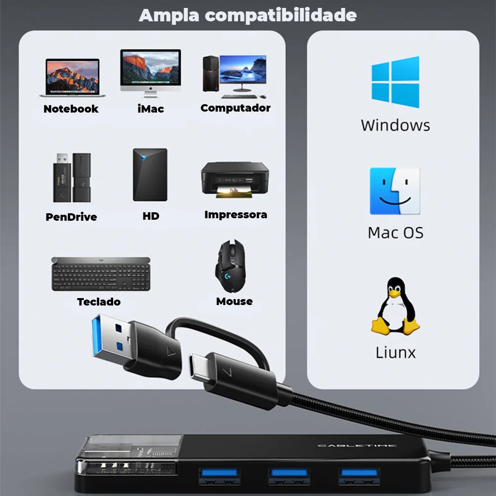 Imagem 5 de 5 do produto Hub Adaptador Cabletime 4 Em 1, USB-C e USB-A 3.0, Dock, Compativel Com Notebook e Pc