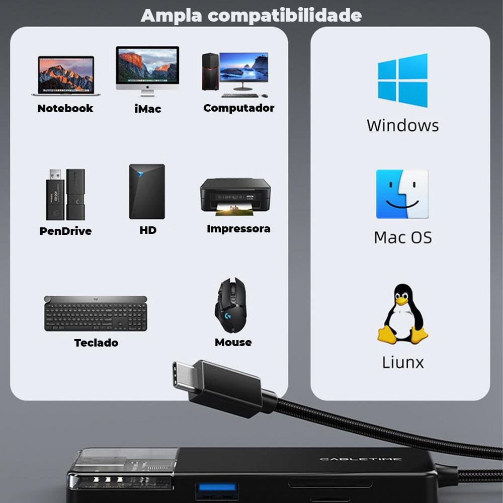 Imagem 3 de 5 do produto Hub Adaptador Cabletime 6 Em 1, USB-C 3.0 Dock, Compativel Com Notebook e Pc