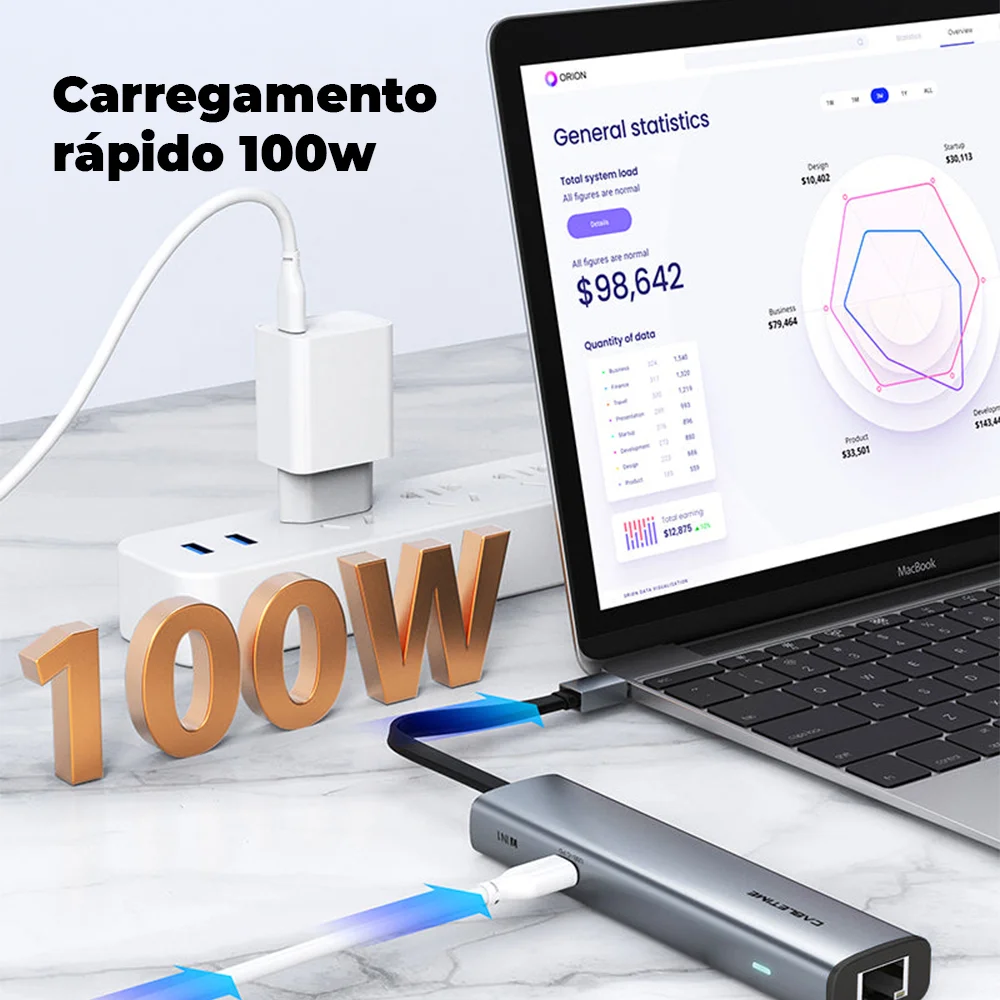 Imagem 4 de 5 do produto Hub Adaptador Cabletime 7 Em 1, USB-C, HDMI, PD, Rj45, Compativel Com Notebook