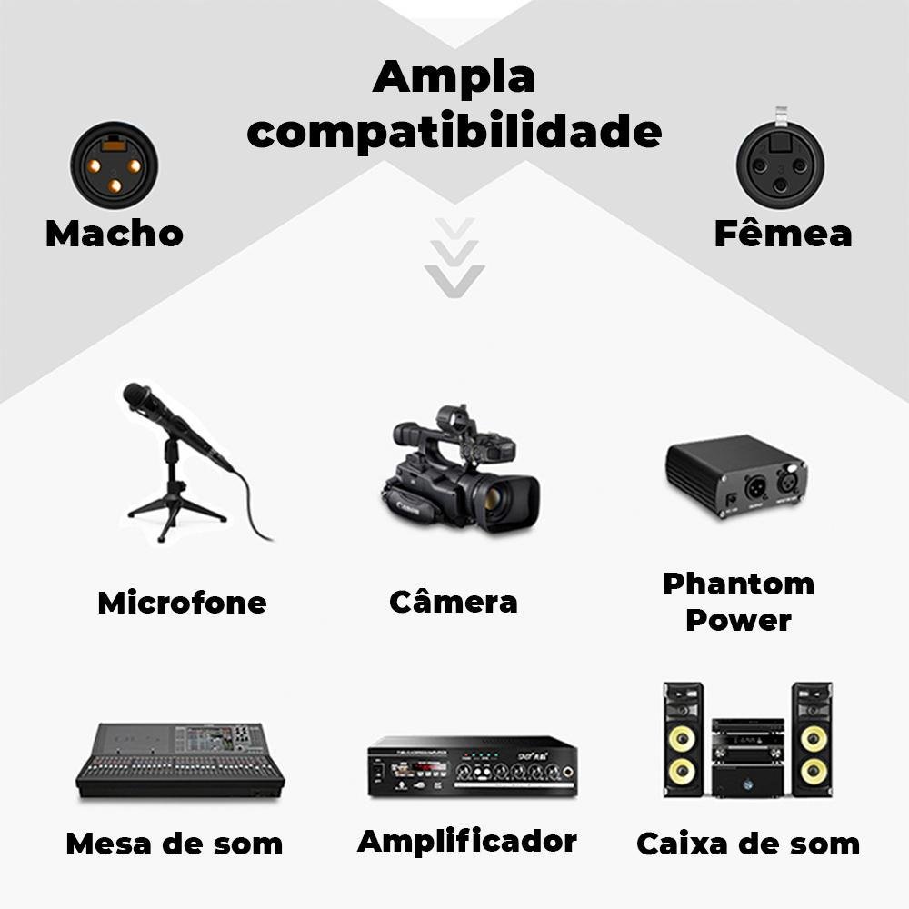 Imagem 4 de 5 do produto Cabo XLR Cabletime, Balanceado, Macho e Fêmea, 75cm