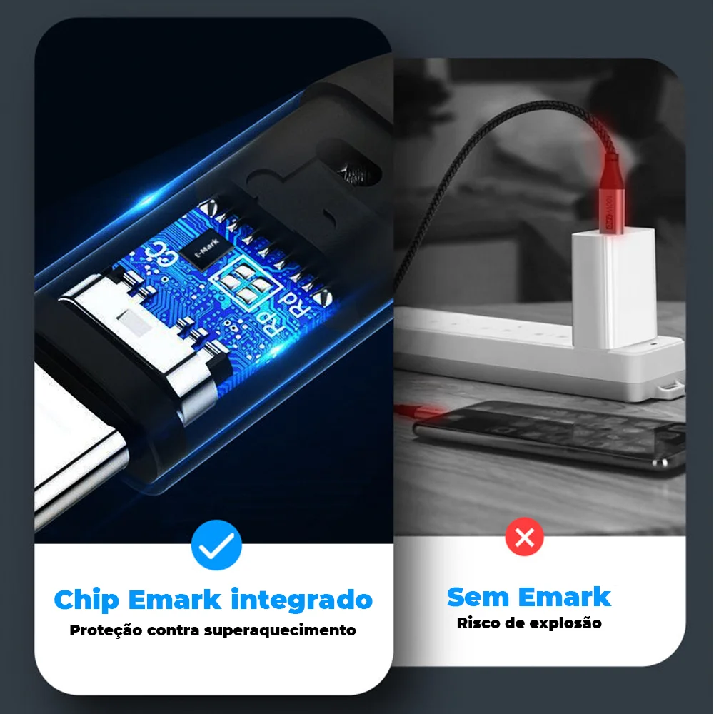 Imagem 3 de 5 do produto Cabo Carregador Turbo Rápido Cabletime, USB-C, PD, 1 Metro, 100w